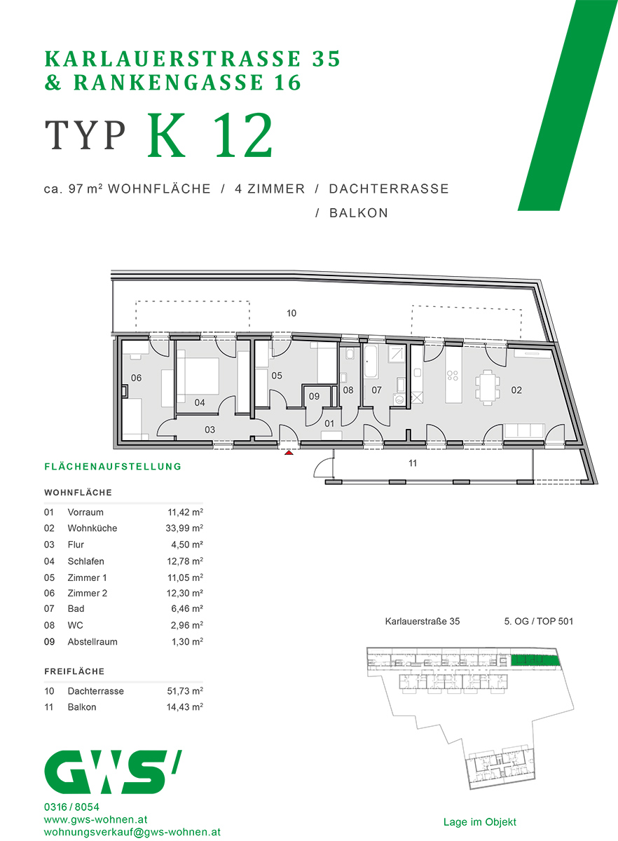 Graz, Rankengasse 16 und Karlauerstraße 35 - 4-Zimmer-Wohnung - Grundriss Graz, Rankengasse 16 & Karlauerstraße 35 - freifinanzierte Eigentumswohnungen - 4-Zimmer-Wohnung - Grundriss
