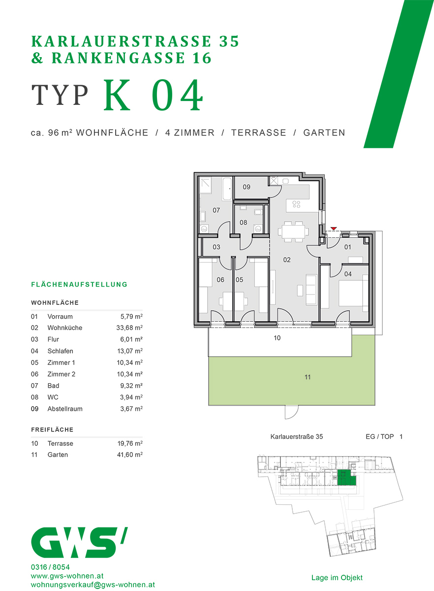 Graz, Rankengasse 16 und Karlauerstraße 35 - 4-Zimmer-Wohnung - Grundriss Graz, Rankengasse 16 & Karlauerstraße 35 - freifinanzierte Eigentumswohnungen - 4-Zimmer-Wohnung - Grundriss